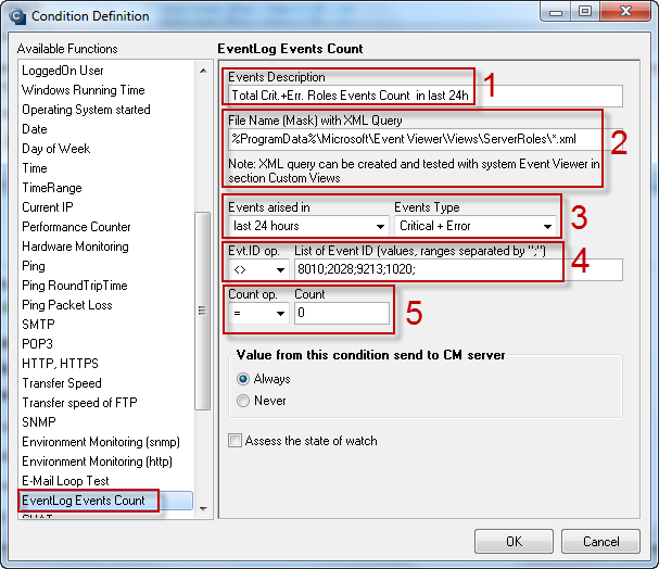 Image: EventLog Events Count