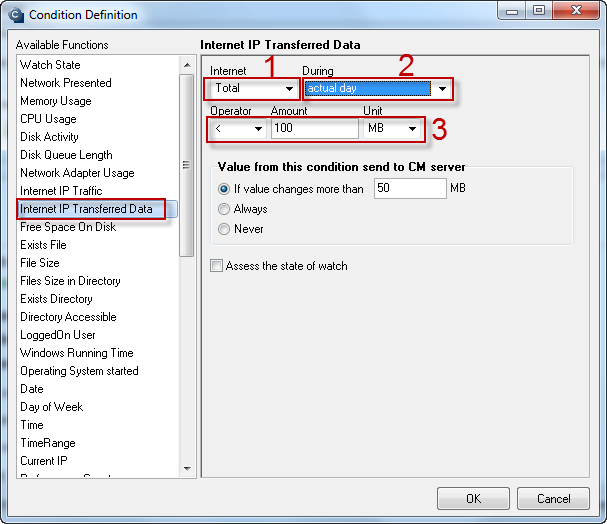 Image: Internet IP Transferred Data Image: Internet IP Transferred Data
