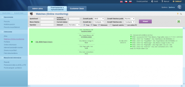 Illustration of a Watch from the template SQL Memory, Page splits, users