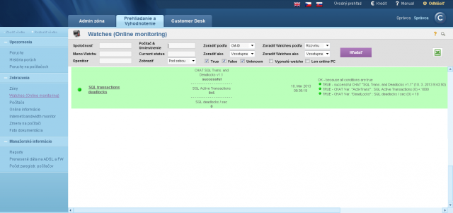 Illustration of a Watch from the template SQL transactions and Deadlocks