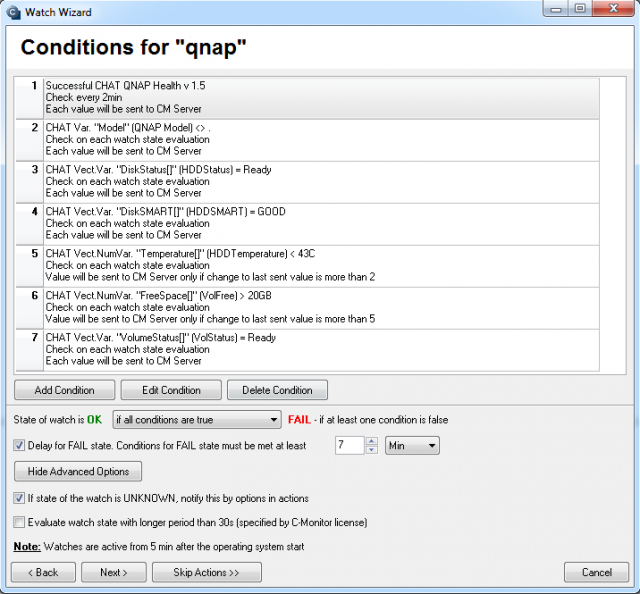 Monitored parameters for QNAP