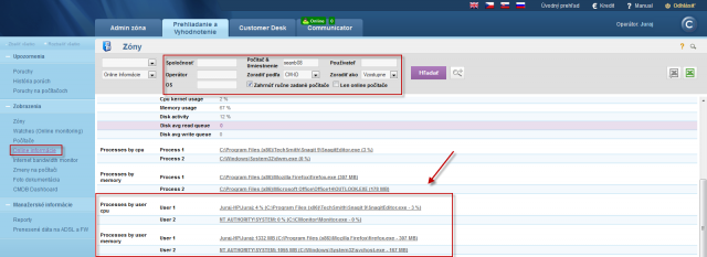 View in Online information load by TOP users