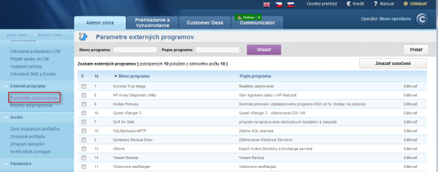 List of parameters set for evaluation of operation of external programs
