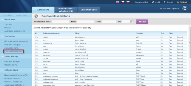 List of registered users