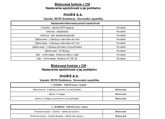 Output report with a list of blocked zones for a concrete customer