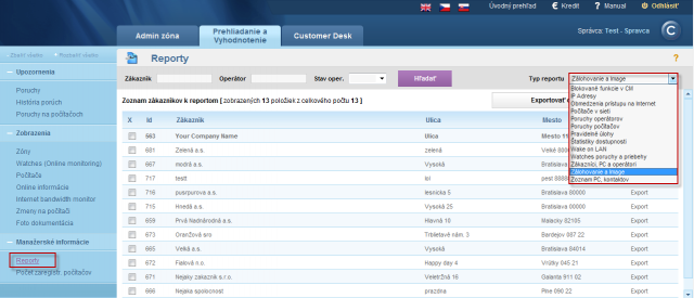 List of reports
