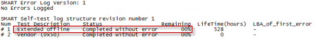 Test verified faultless state of the disk