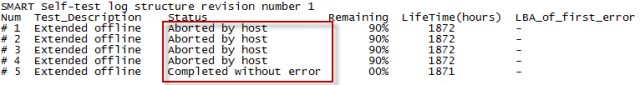 Testing has been cancelled several times, but the test was finished