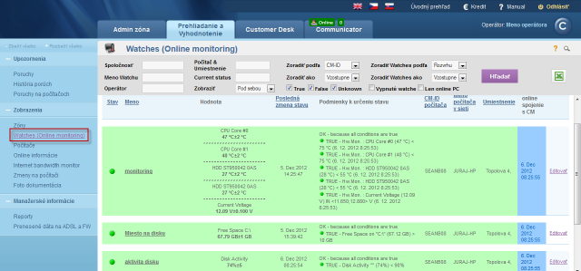 View of a Watch's state on CM portal