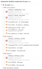 Zobrazení jednodušší topologie sítě v HW evidenci
